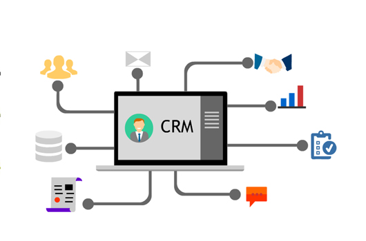 CRM